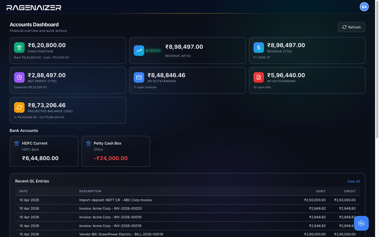 Live KPI tiles on the accounts dashboard