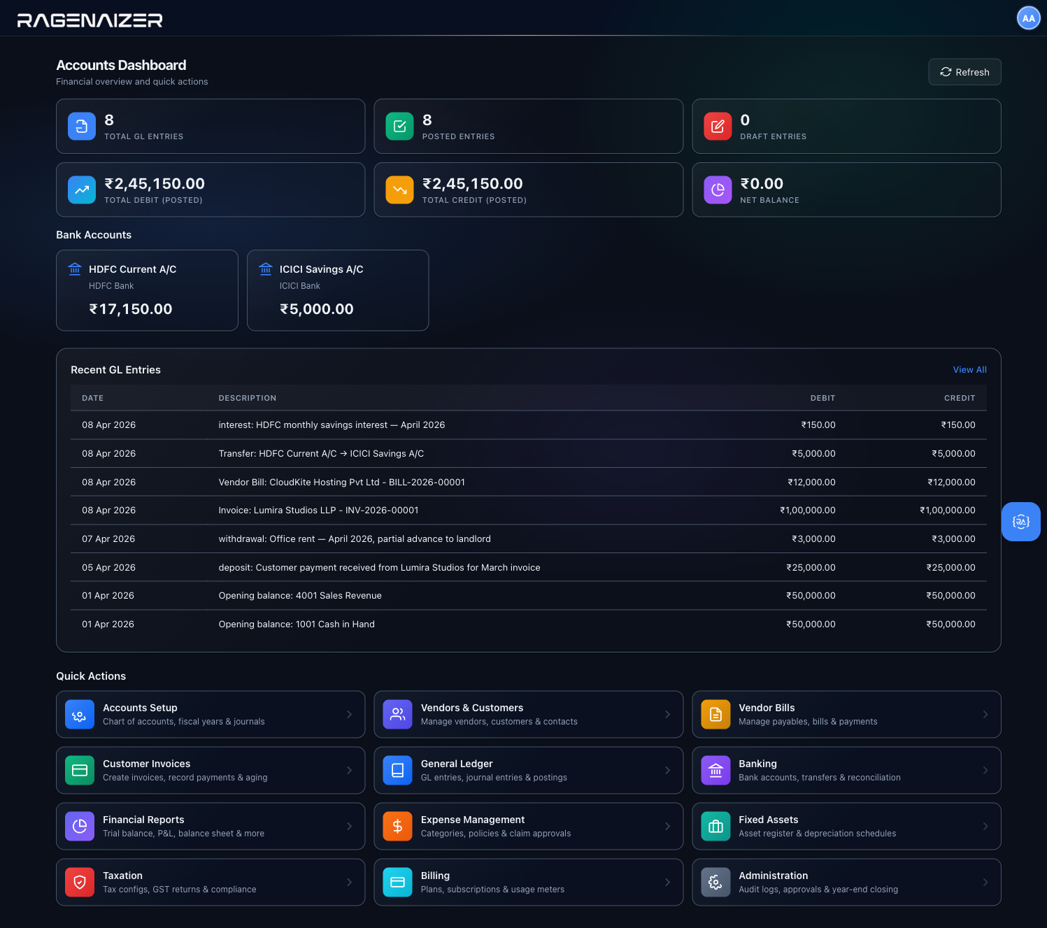 Dashboard populated