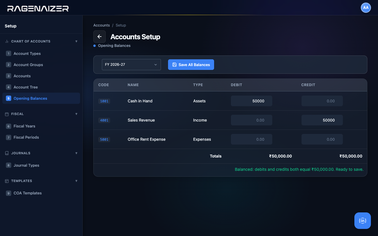 Opening balances balanced