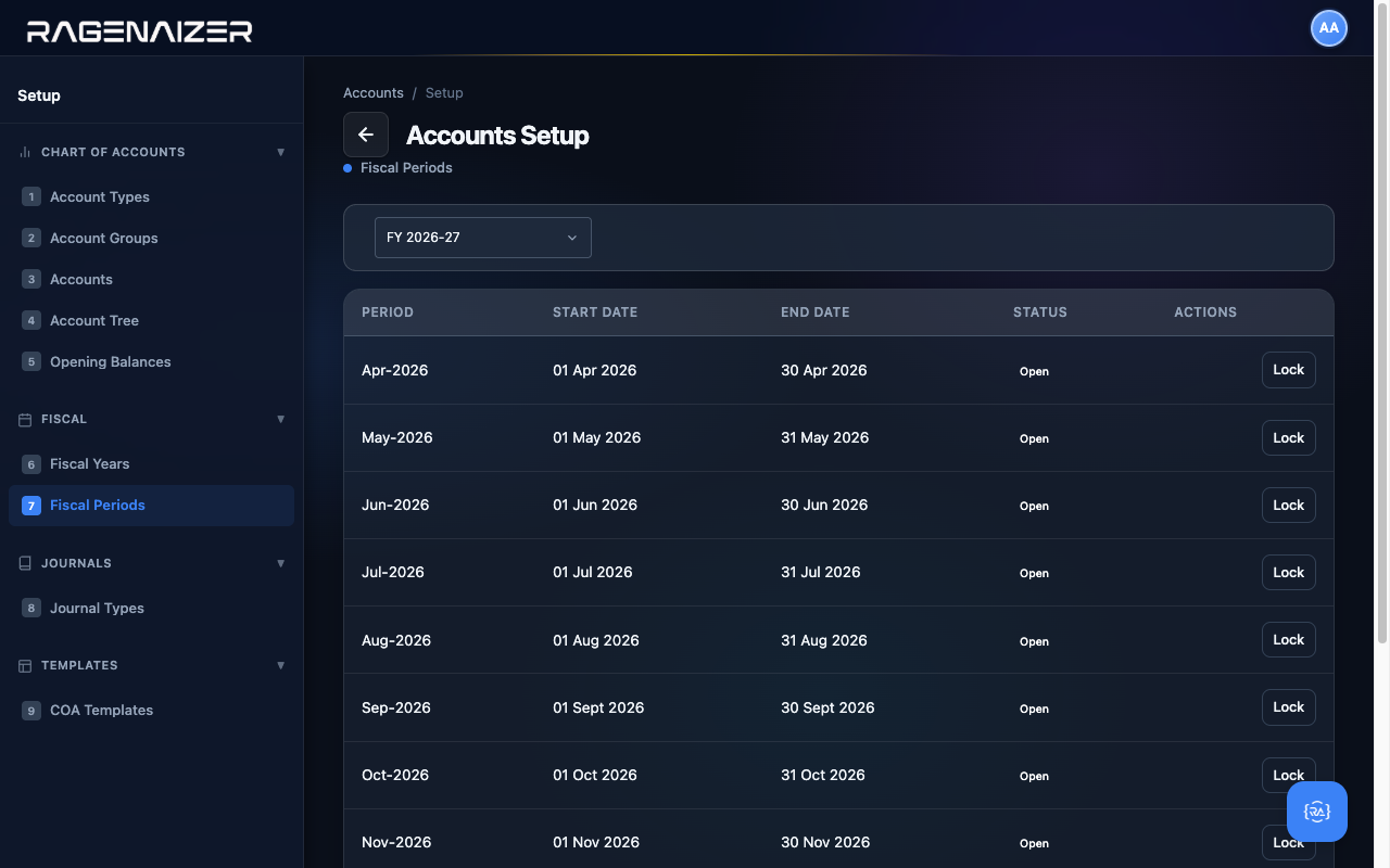 Fiscal periods auto-generated