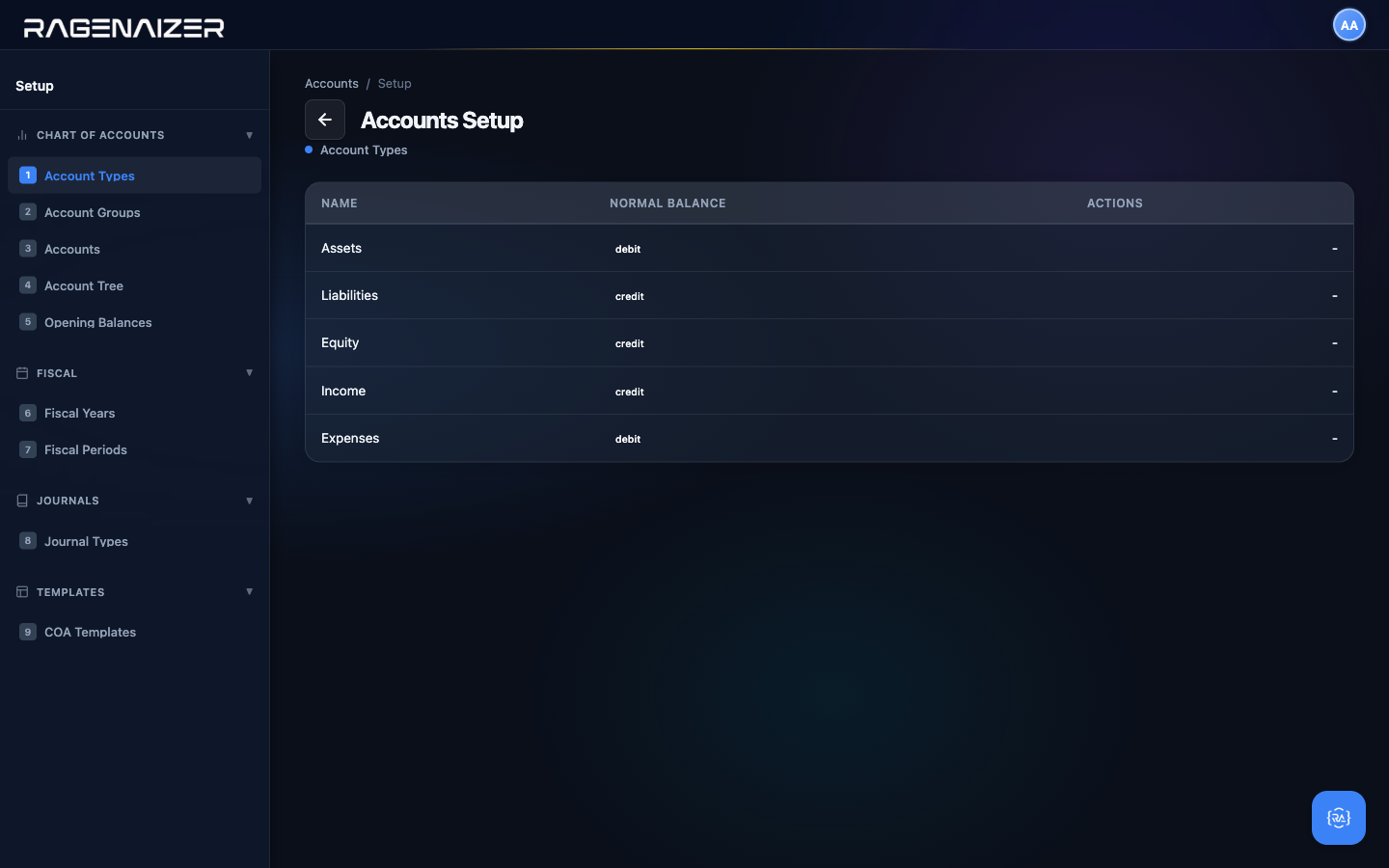 Account types tab