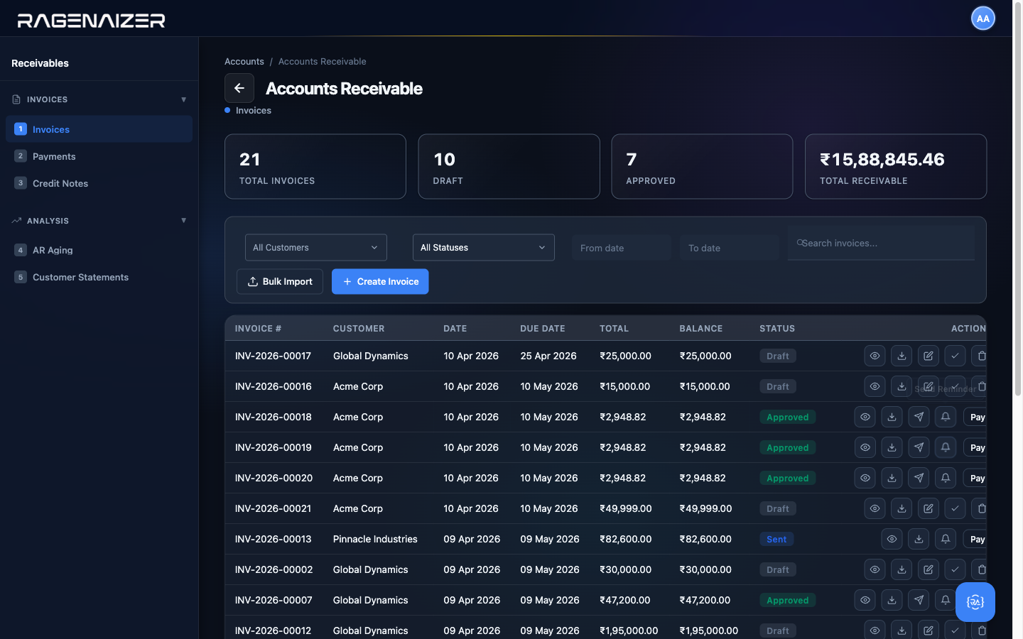 Send Reminder button on invoice row