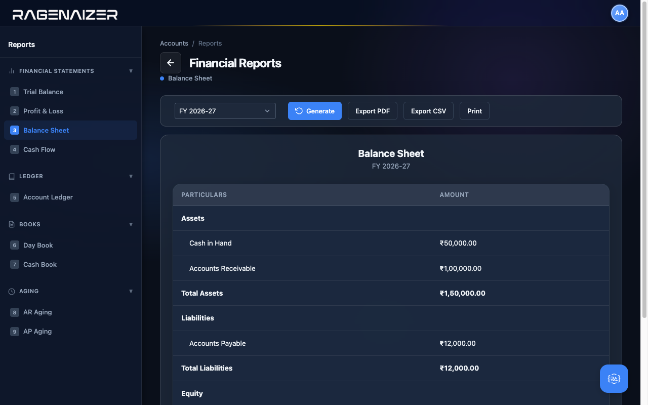 Balance sheet