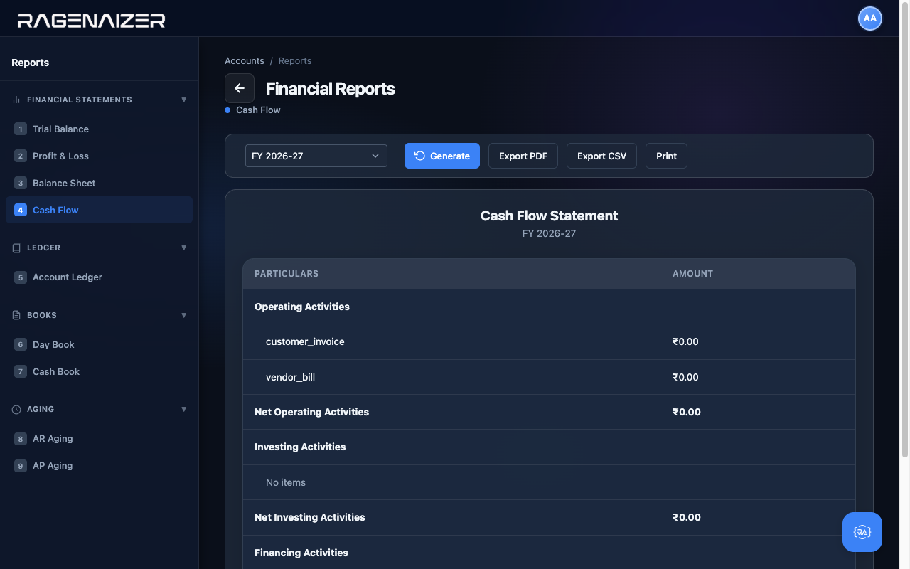 Cash flow statement