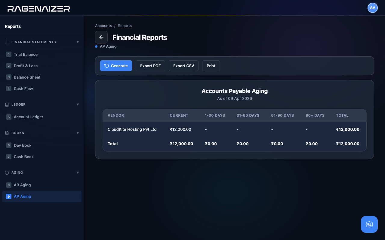 AP Aging report