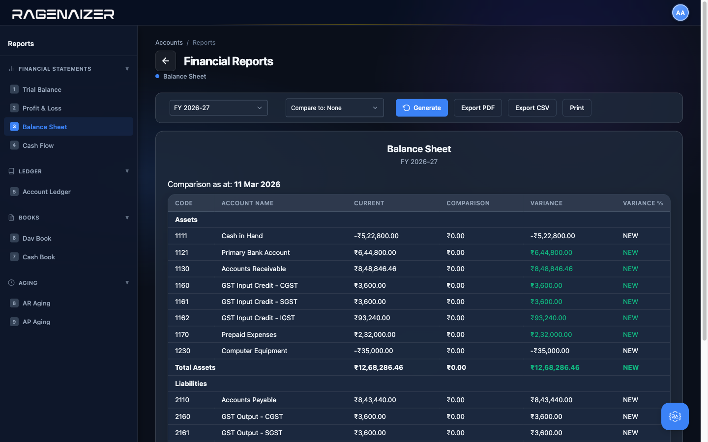 Balance Sheet with comparison