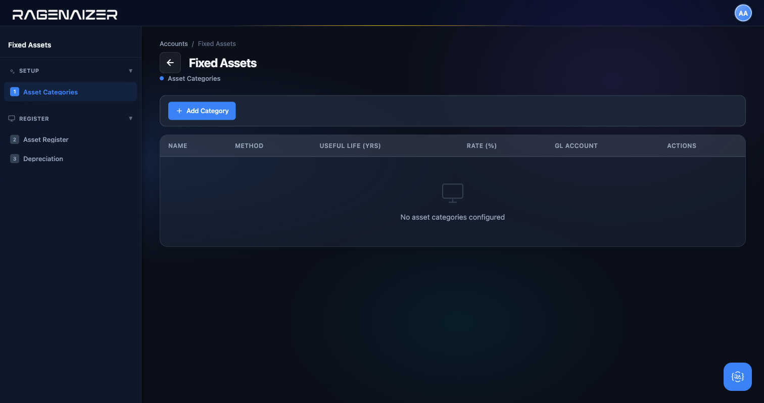 Asset categories empty