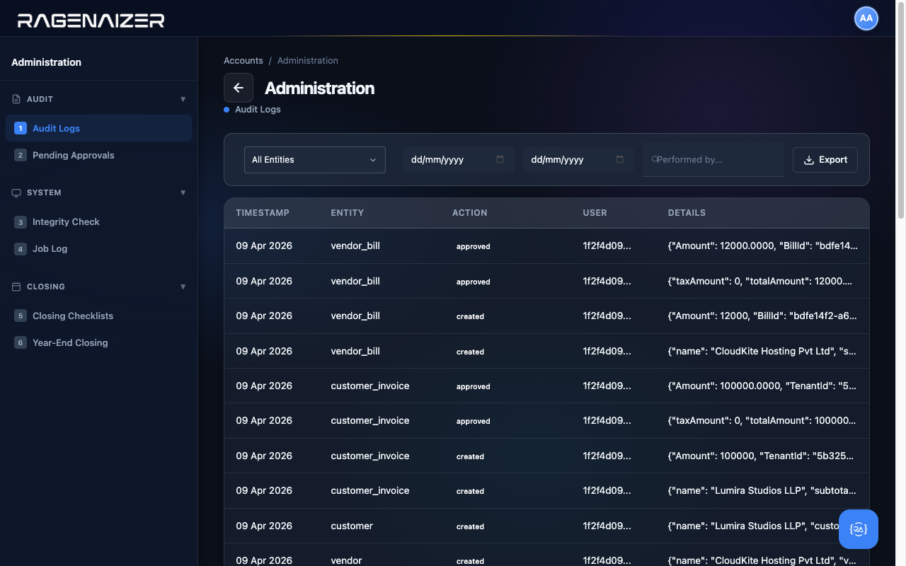 Audit logs