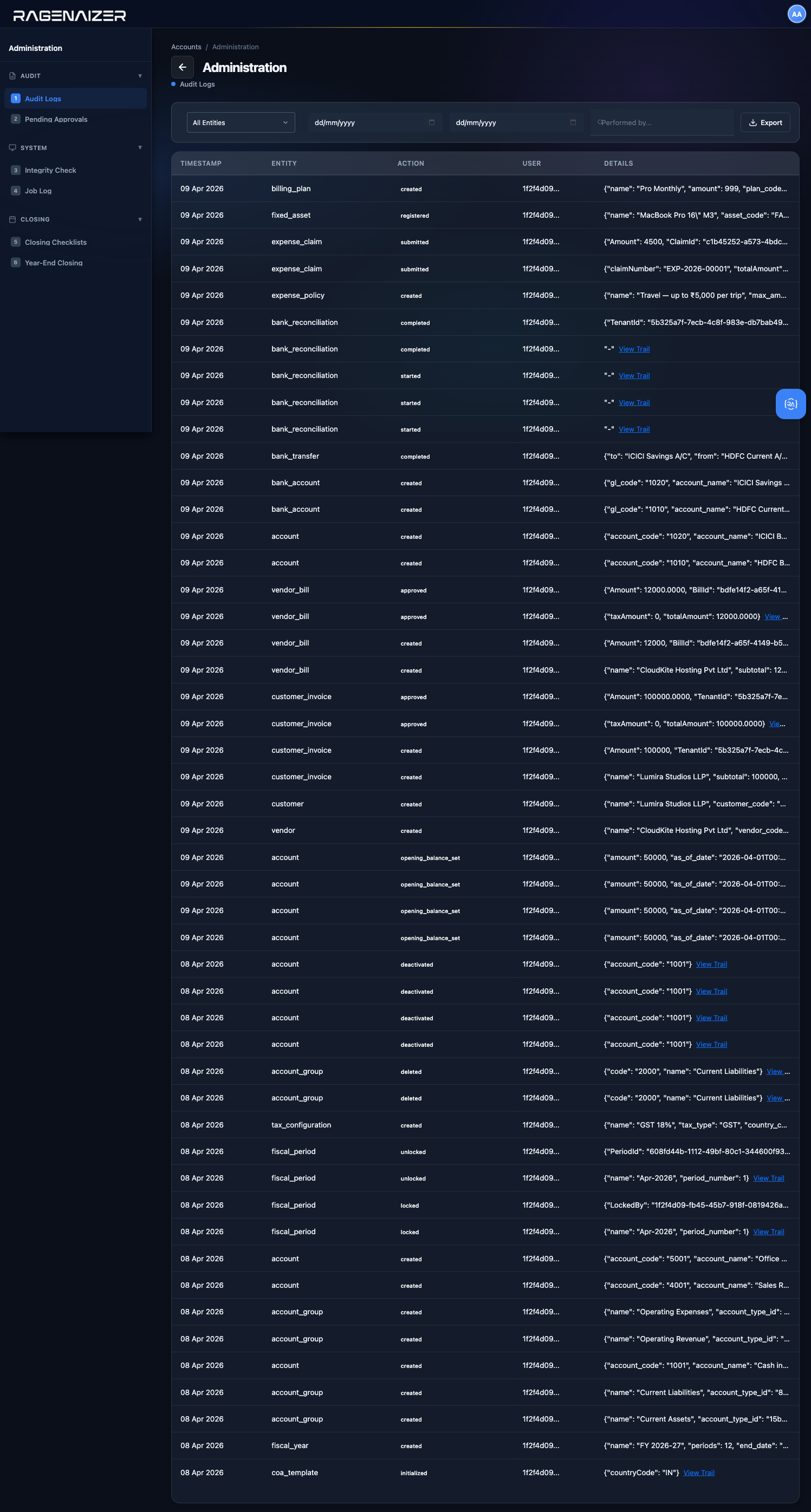 Audit logs