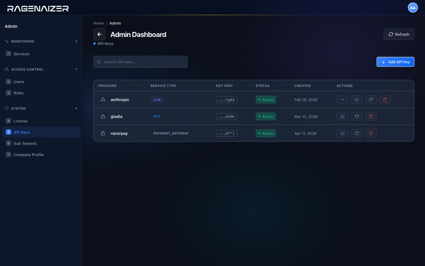Auth admin API Keys list