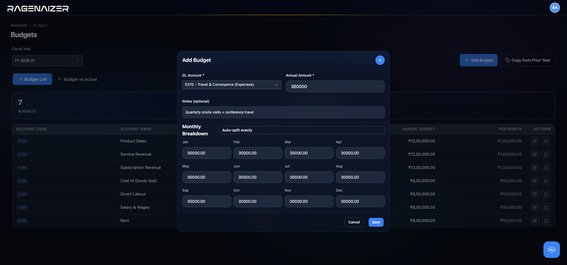 Add Budget modal filled