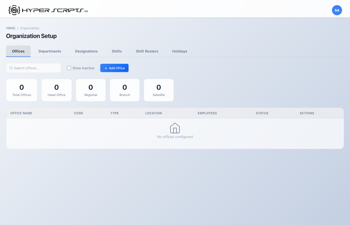 Organization Page Overview