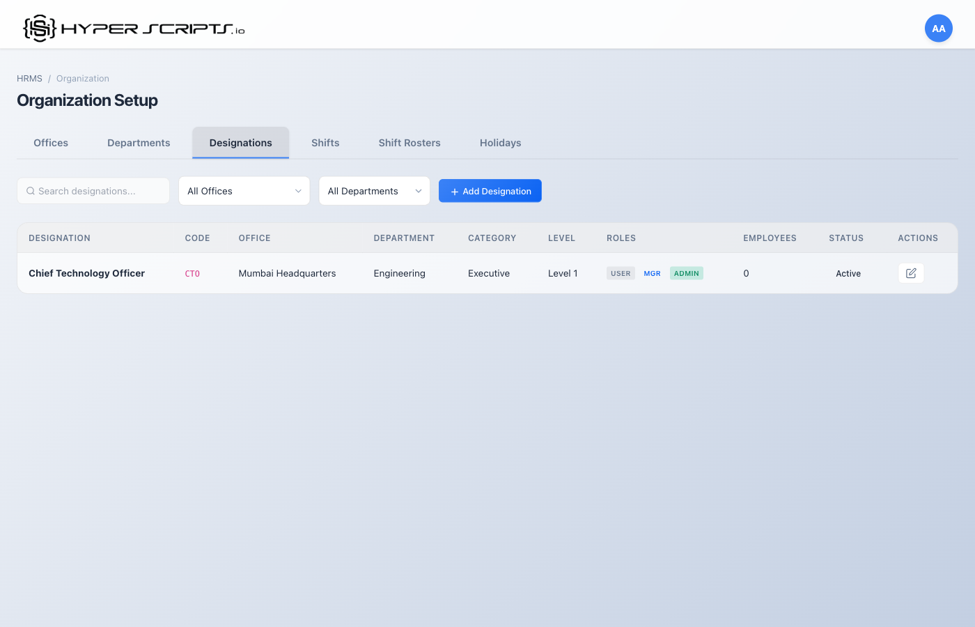 Designation List with CTO
