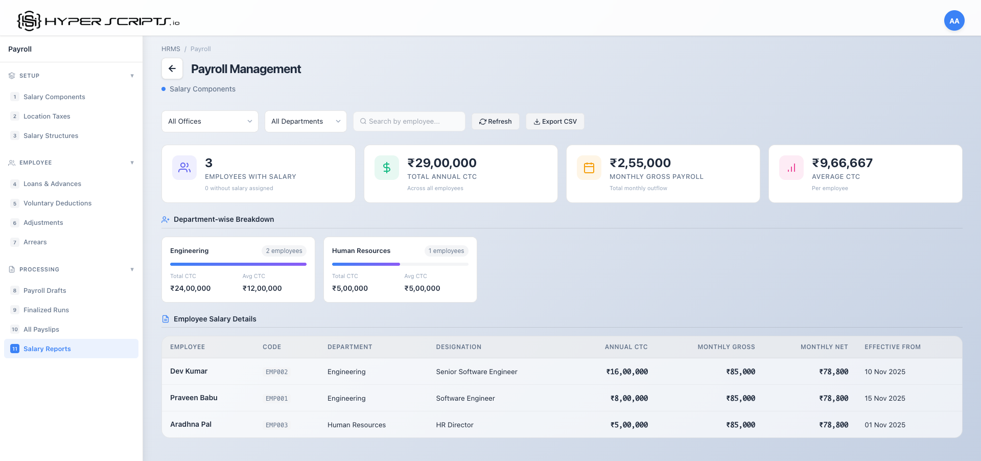 Salary Reports Dashboard