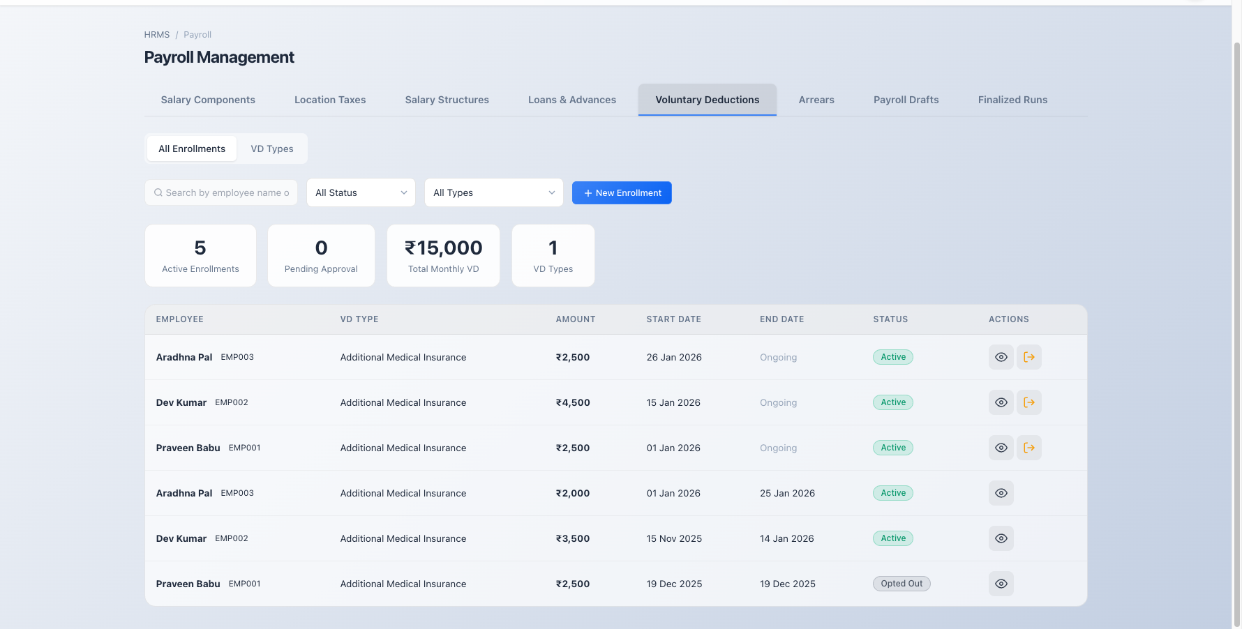 VD Enrollments Overview