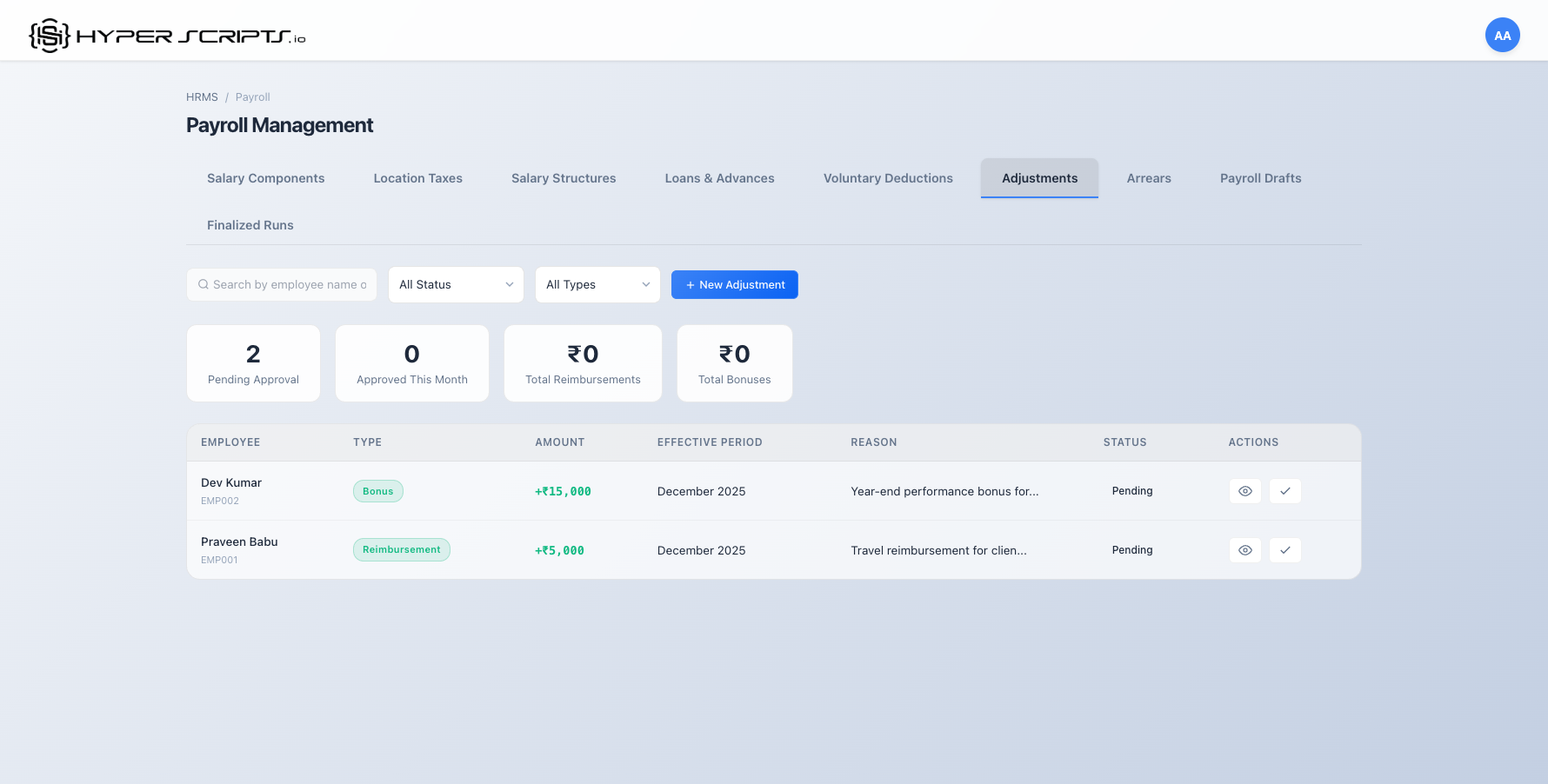 Bonus Created in List