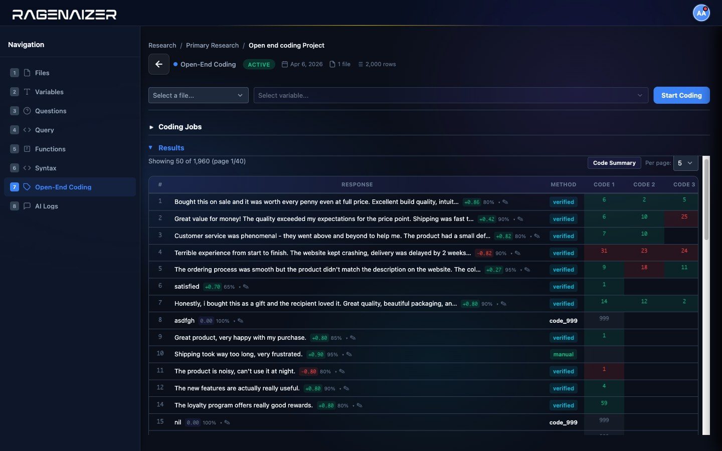 Open-end coding results — verbatims coded with sentiment, confidence and multiple codes per response
